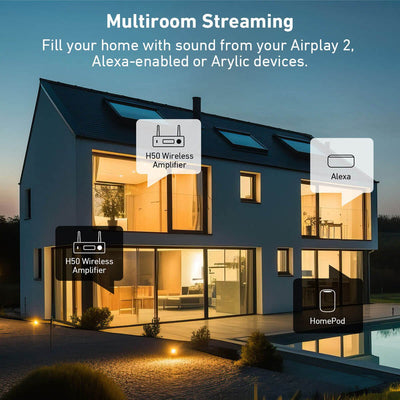Arylic H50 wireless streaming amplifier