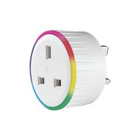 Shelly Plus Plug UK
